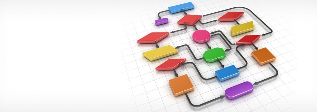 Electronic Matter Workflow